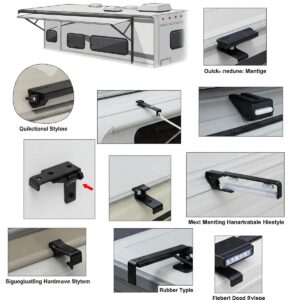 Visual representation of various mounting hardware options for attaching a camper awning.