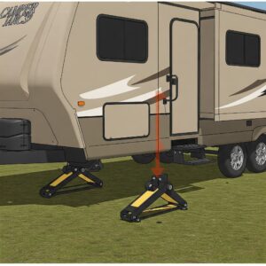 RV trailer supported by stabilizer jacks on flat grassy lawn, showing setup for balance and entry support. 
