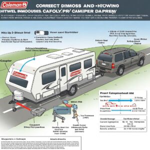 A side view of a Coleman pop up camper with extended sleeping sections and windows open.