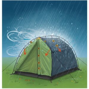  Illustration depicting a backpacking tent undergoing durability testing against wind and rain.