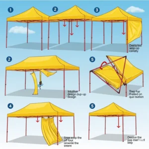 Illustration showing the quick and easy setup process of a 10 x 20 pop up canopy.