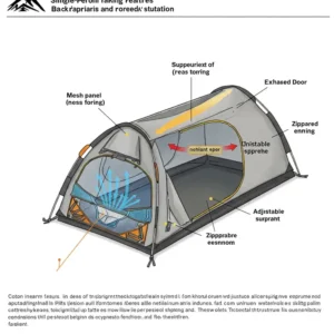 Diagram illustrating the ventilation features of a single person backpacking tent, ensuring airflow and reducing condensation.