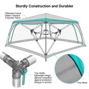 Drawing showcasing the sturdy construction and durability of a pop up mosquito shelter