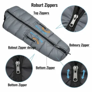Detailed illustration of the robust zipper system on a sleeping bag coat, allowing for easy conversion and ventilation.