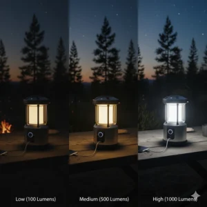 Illustration showing different brightness modes of a camping lantern from dim ambient light to high-power 1000 lumens.